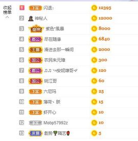 璐璐已换号播哈主播照片
