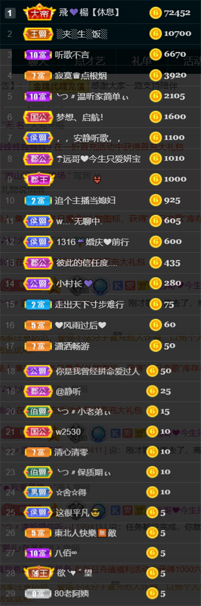 ╰つ〃薀昕🌷的图片