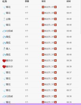 小鸭💞愿有一束光的图片