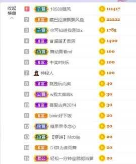 高脚凳主播照片