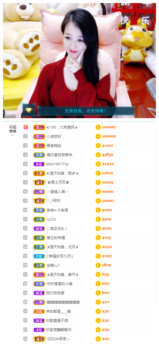 ◐惠主，2388◑的图片