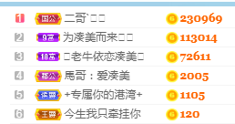凑美没人爱主播照片