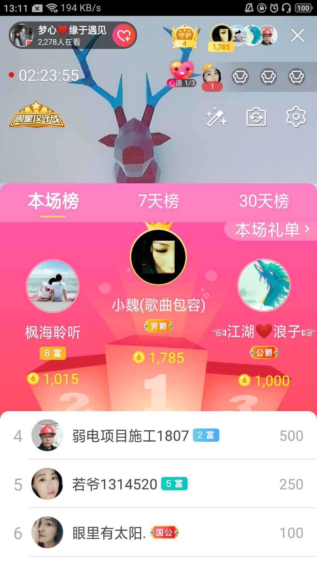 梦心💞缘于遇见的图片