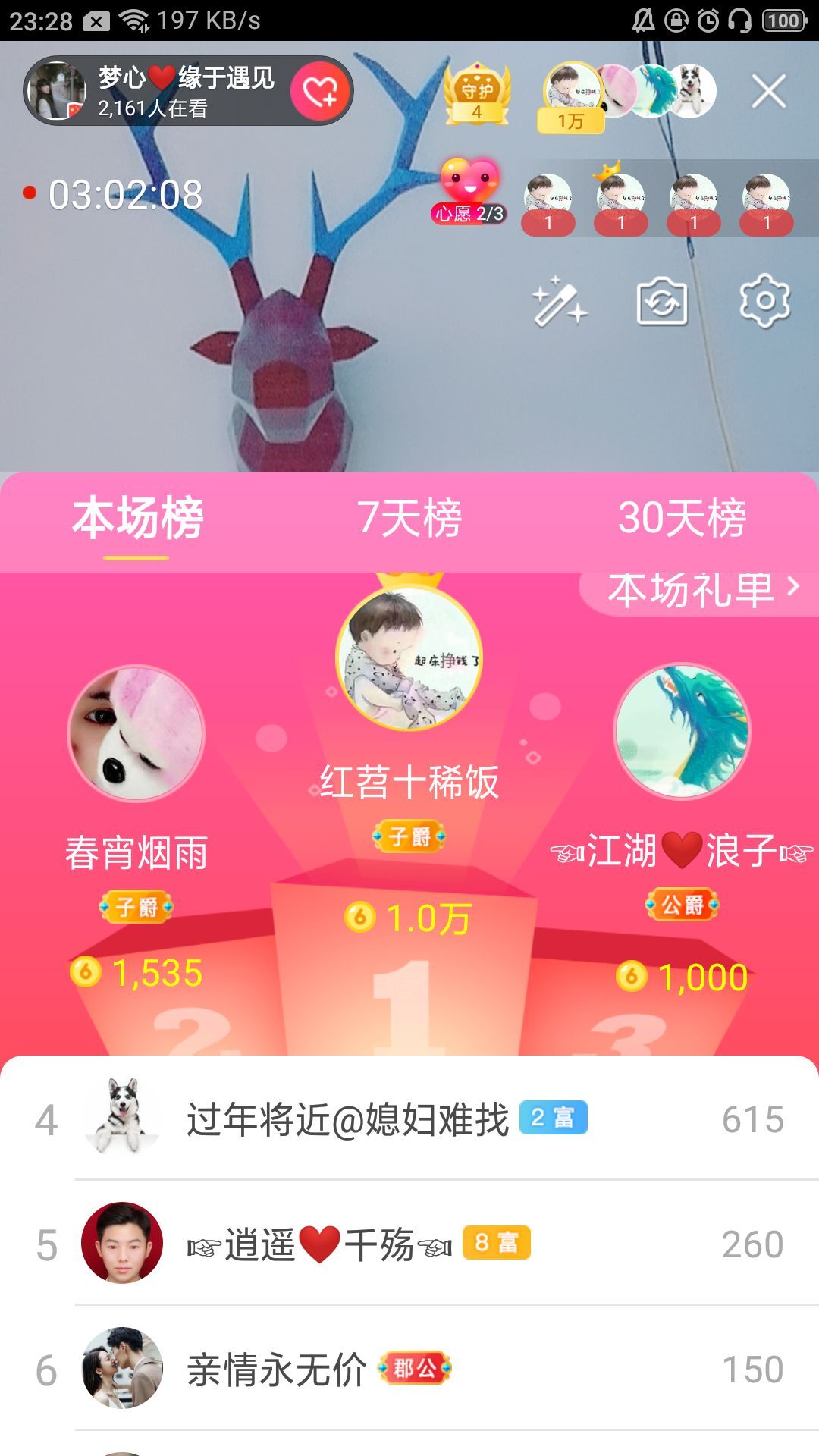 梦心💞缘于遇见的图片