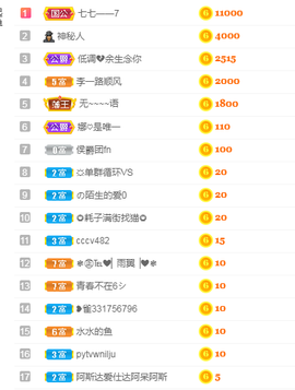 娜宝今晚休息主播照片
