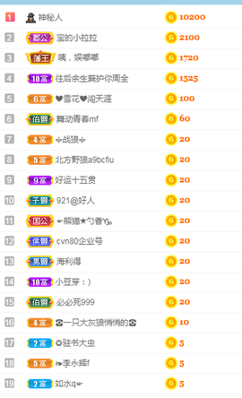 娜宝今晚休息主播照片