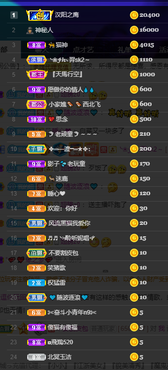 聆听~福妞儿的图片