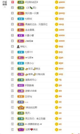 笑笑暂退主播照片