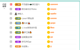 萍.萍lp主播照片
