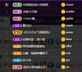 粤🍀四月天主播照片