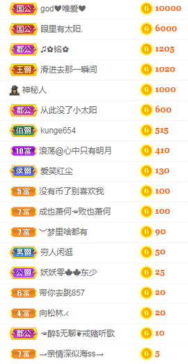 小明月的跟班爵位啦的图片