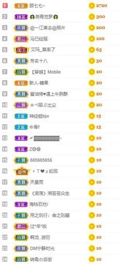 沁馨ღ求百元榜主播照片
