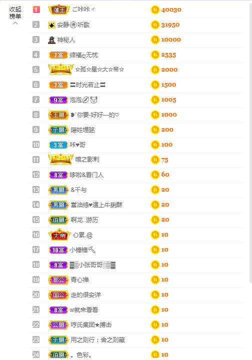 依芝の求心软的神！的图片