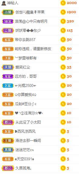 小明月病体晚点见的图片