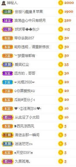 小明月的跟班爵位啦的图片