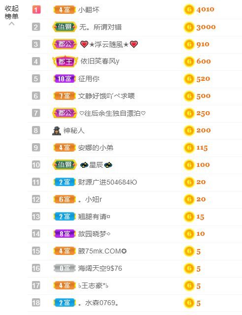 一树梨花压海唐同学☞的图片