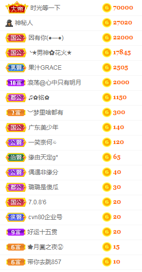 小明月病体晚点见的图片