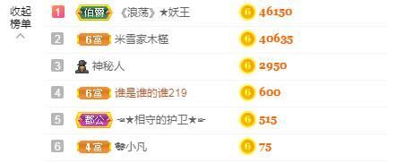 虎妞米雪的主播照片