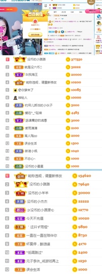 陈慧慧🥕早10晚8主播照片