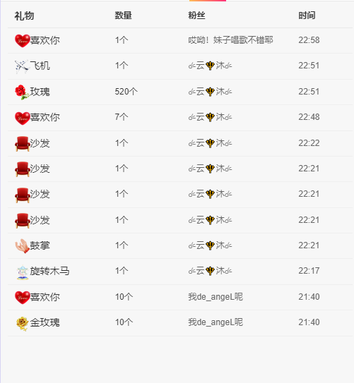 ❤❤梓萱纯粹唱歌的图片