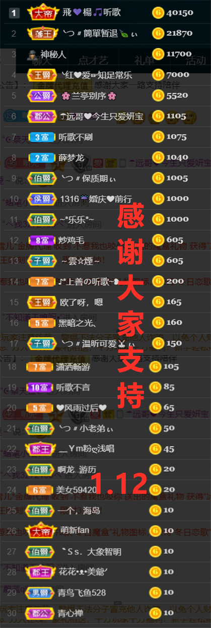 ╰つ〃薀昕🌷的图片