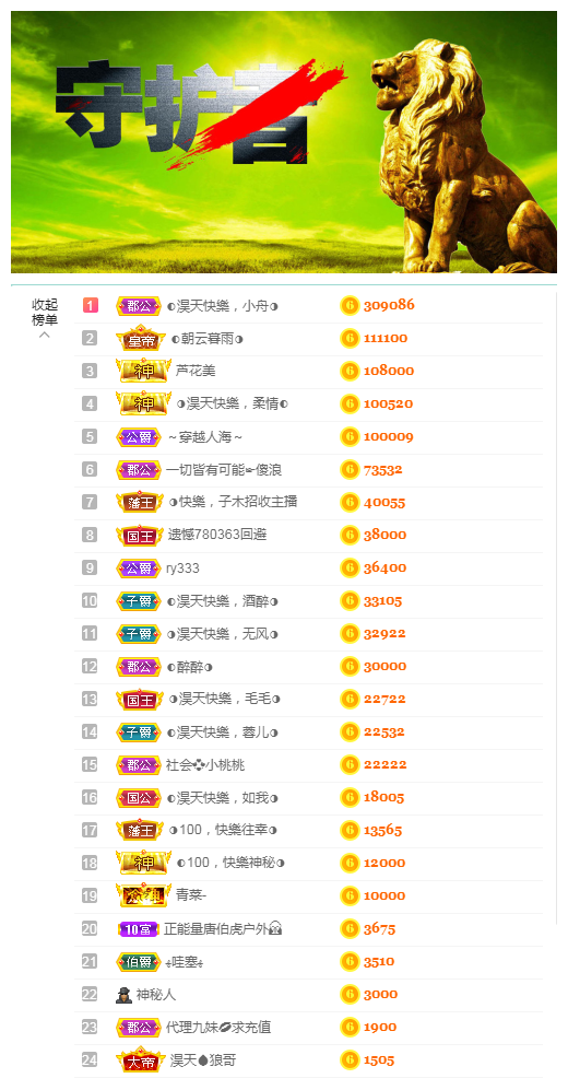 ◐惠主，2388◑的图片
