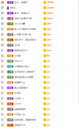 ℱℊℱℊ主播照片