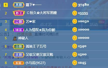馨小艺🎀吉祥如艺的图片