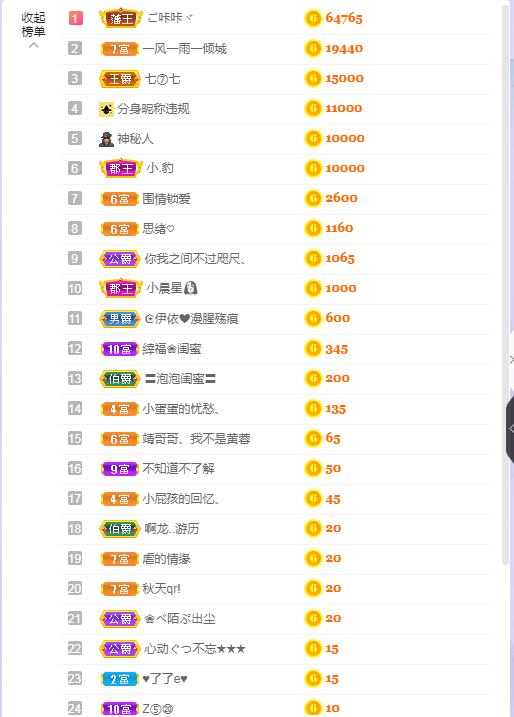 依芝の求心软的神！的图片