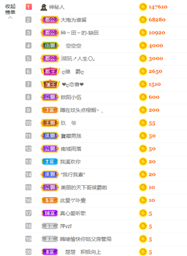 遇见美丽❤主播照片