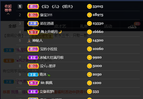 宝儿♚努力升级的图片