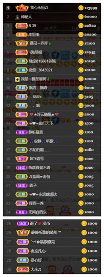 芯瑶❤️今休周二见～主播照片