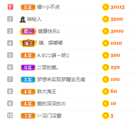 娜宝今晚休息主播照片