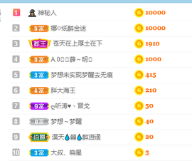 娜宝今晚休息主播照片