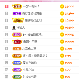 姜小狸主播照片