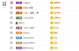 美洋Myang~主播照片
