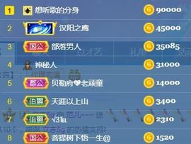 范儿。。。主播照片