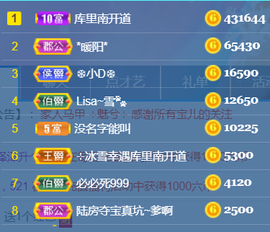 ╰❥℡冰雪每天40首主播照片