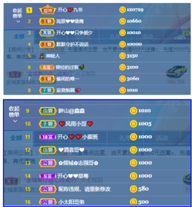 开心❤️❤️果主播照片