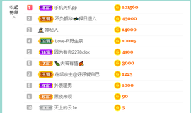 萍.萍lp主播照片