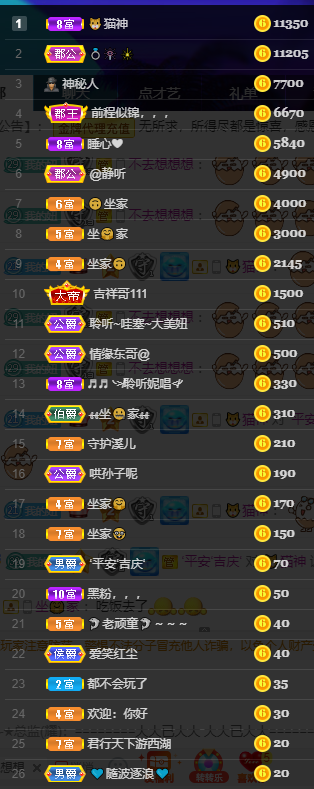 聆听~福妞儿的图片