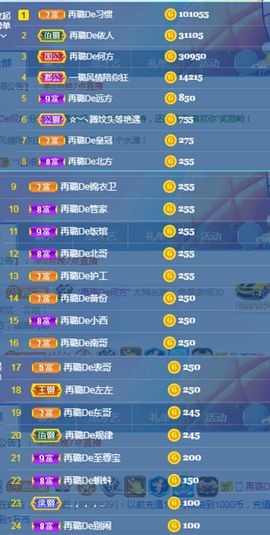 ✔再璐主播照片