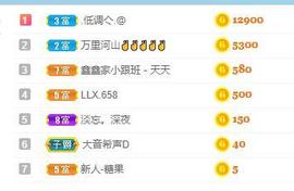 鑫鑫暂停准备搬家主播照片