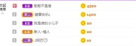 长腿聪聪♥等守护主播照片