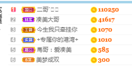 凑美没人爱主播照片