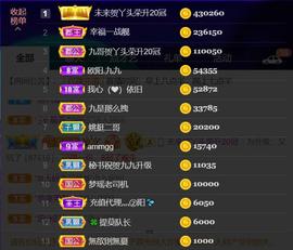 九公主99主播照片