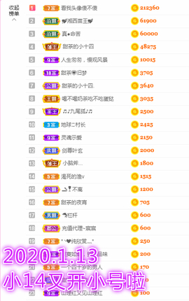 ♥晚安♥主播照片