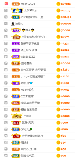 妃宝要饿死了主播照片