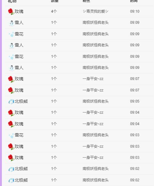 丑小鸭💞愿有一束光的图片