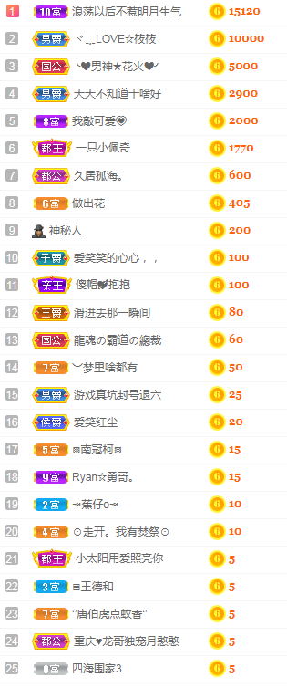 小明月病体晚点见的图片
